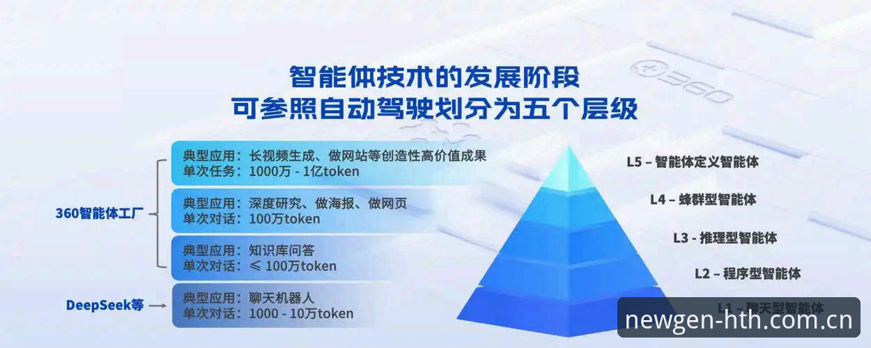 hth华体会中国官网 华体会体育CN APP vs 官网:哪个更适合新生代用户?——一个记者的亲测体验